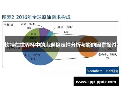 坎特在世界杯中的表现稳定性分析与影响因素探讨