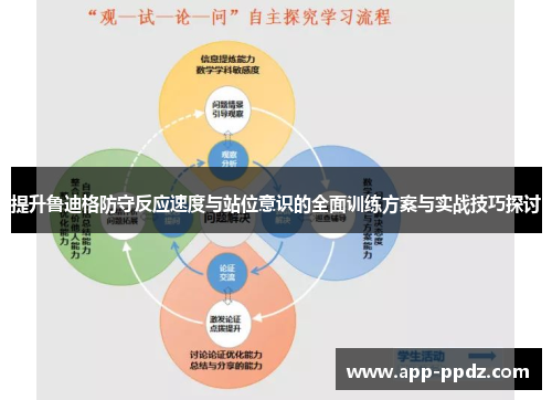 提升鲁迪格防守反应速度与站位意识的全面训练方案与实战技巧探讨