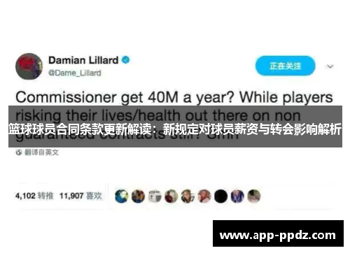篮球球员合同条款更新解读：新规定对球员薪资与转会影响解析